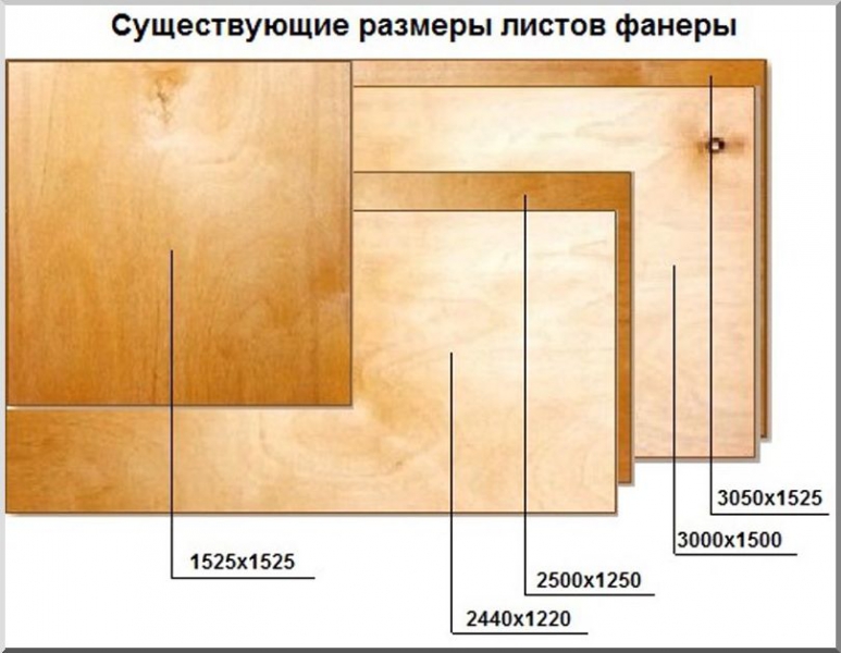 пол мдф панели можно или нет