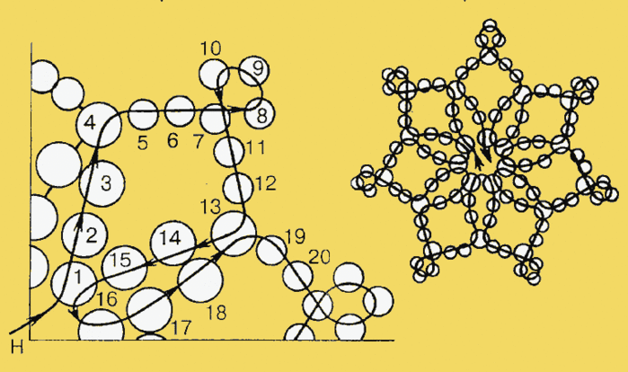 Снежинки из бисера схемы пошагово плетения для начинающих